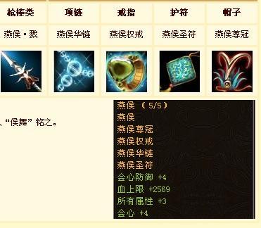 燕侯套装属性一览表