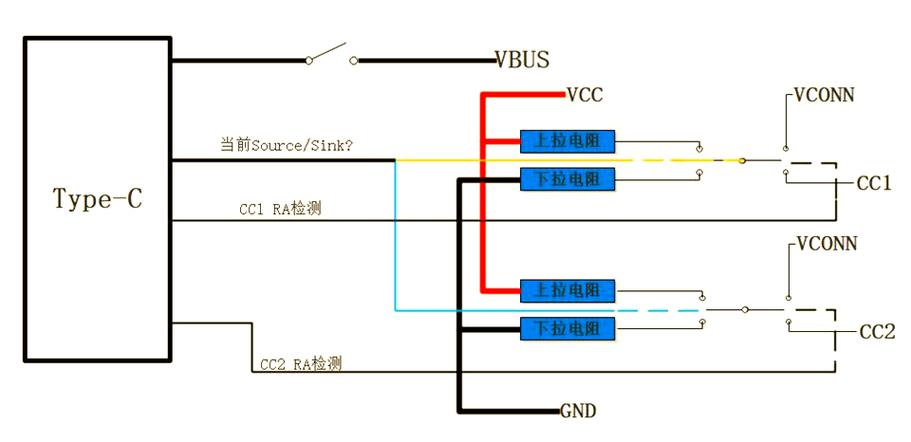 typec口数据线接线图