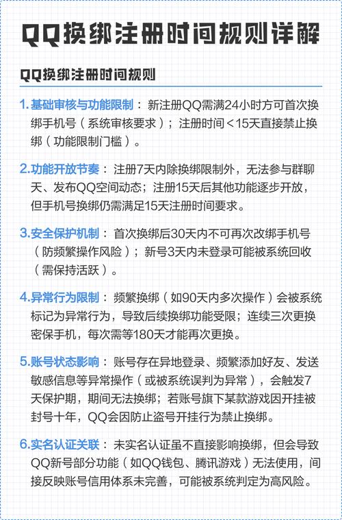 qq换绑手机号为什么需要12小时