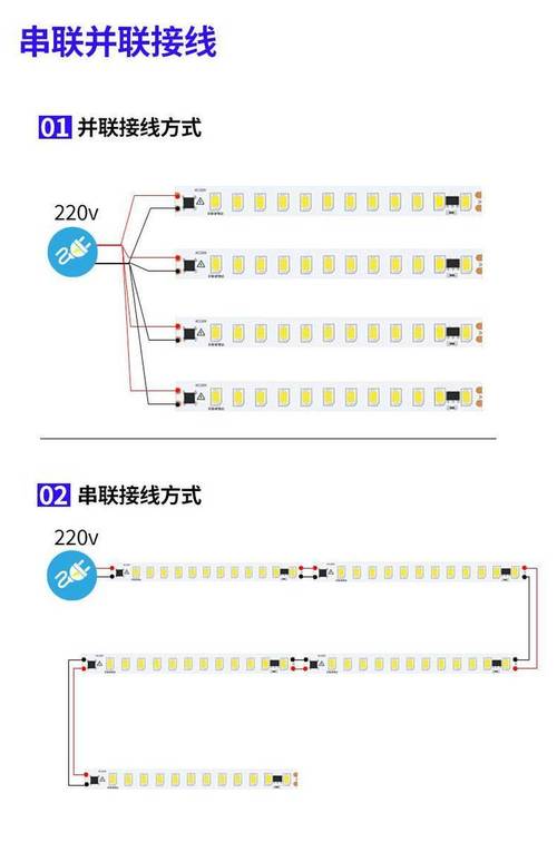 led灯带接线图