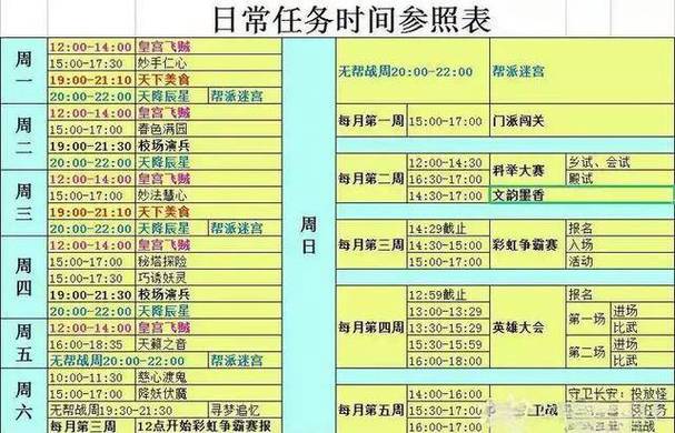 梦幻西游手机5开教程