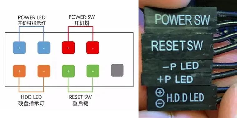 主板上开机针脚