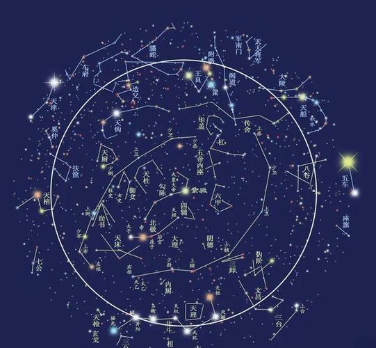 星宿爆发的核心是什么