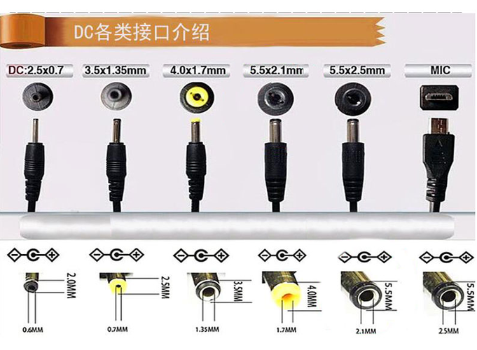 dc插头规格