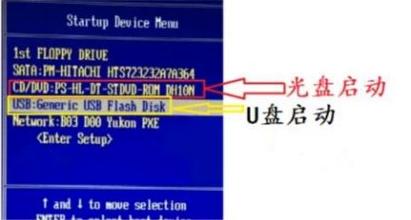 戴尔服务器u盘启动按f几