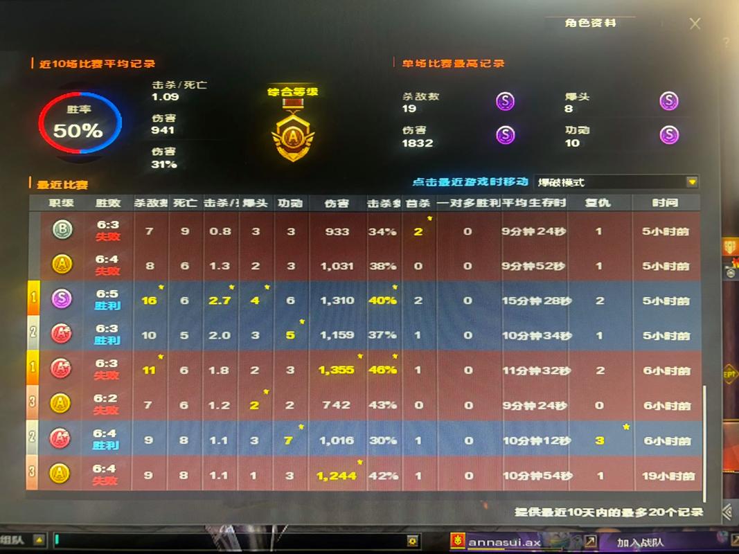 小黑盒怎么查csgo官匹战绩