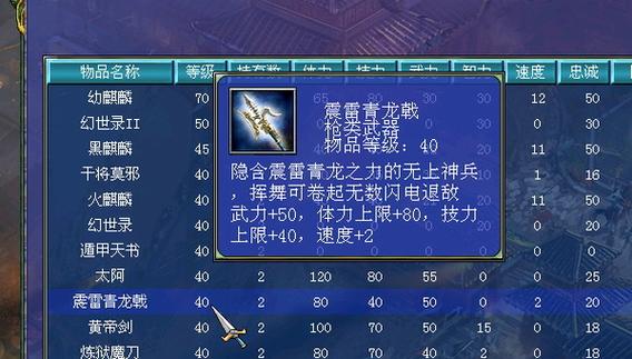 三国群英传最强道具