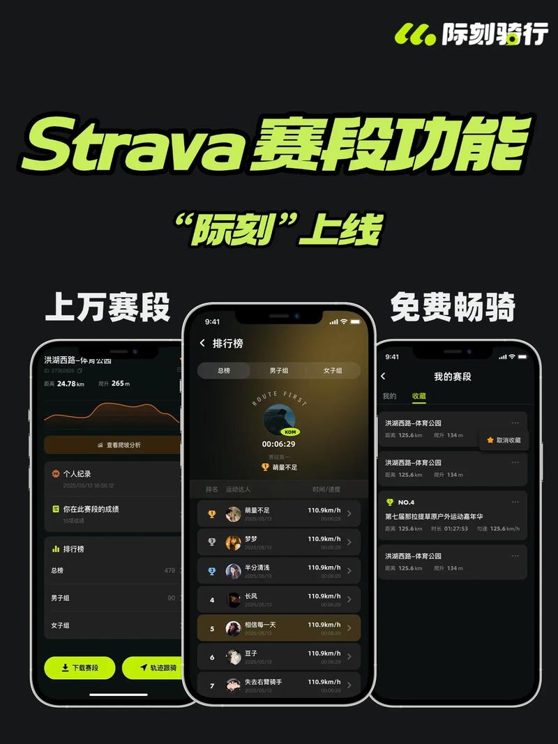 strava国内能用吗