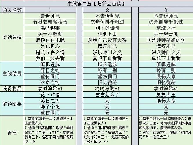 1—60集剧情介绍