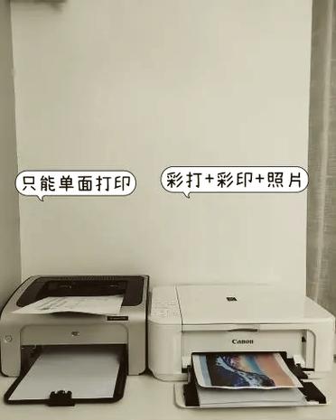 佳能3080打印机说明书