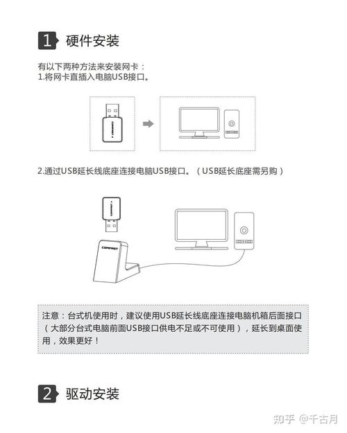 无线网卡怎么用