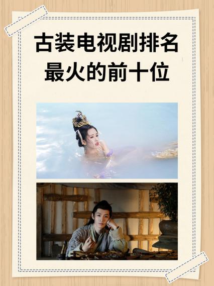 古装电视剧排行榜前十名口碑最好的10部