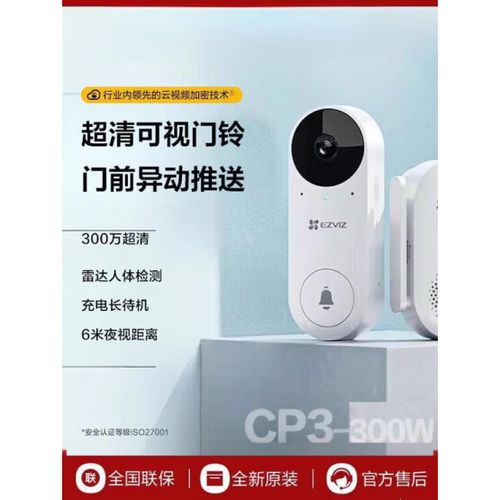 电子猫眼和监控摄像头哪种好