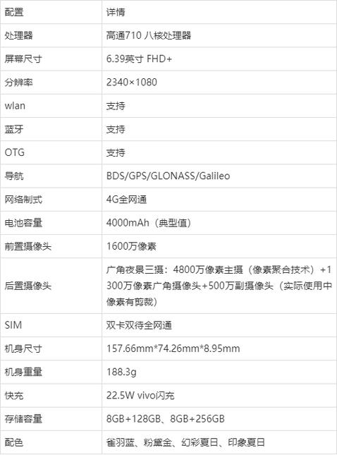 vivox27支持nfc功能吗