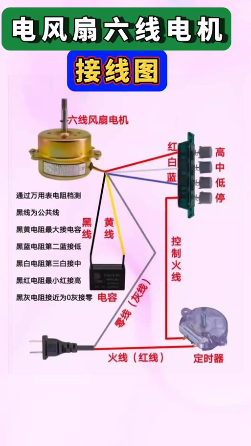 6线风扇电机接线图解