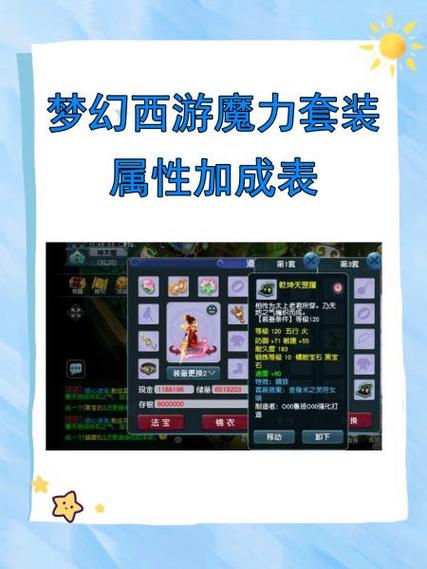 梦幻西游炎魔神套装效果