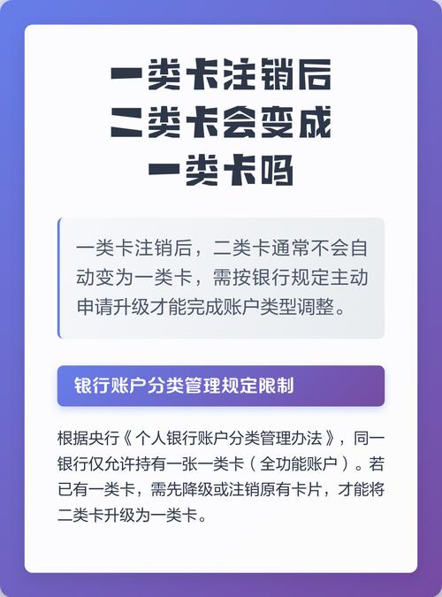 银行一类卡注销会影响二类卡吗