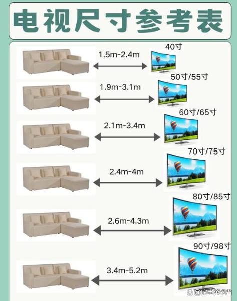 55寸电视一般寿命多少年