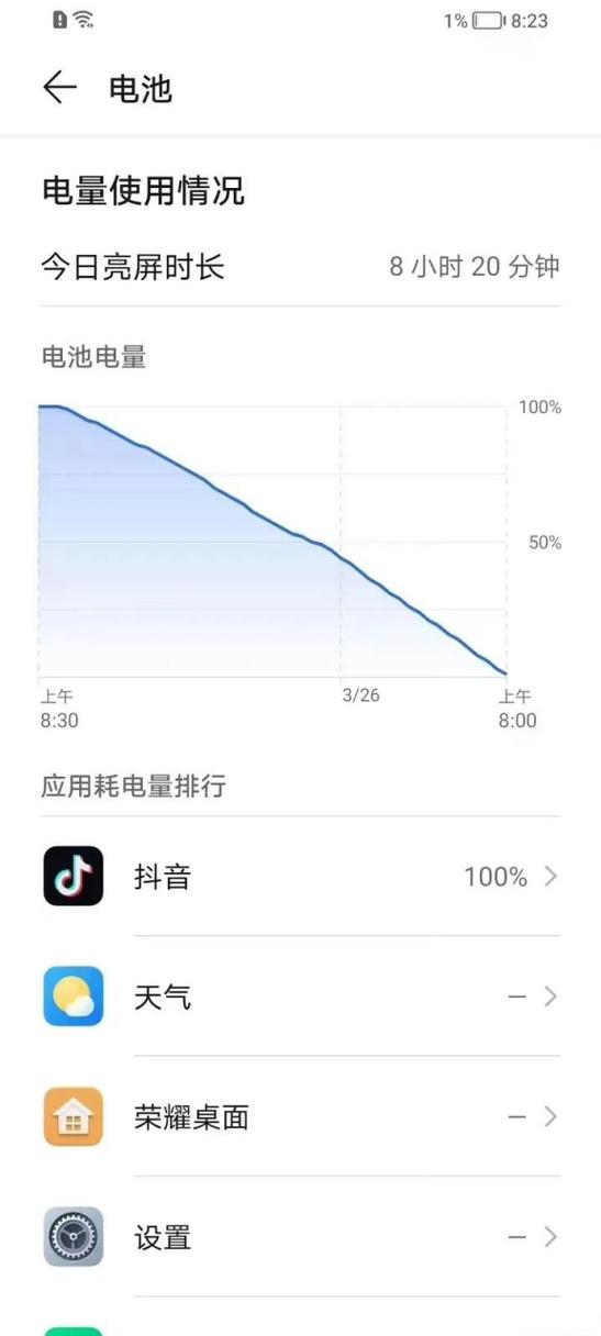 手机电池续航最长软件