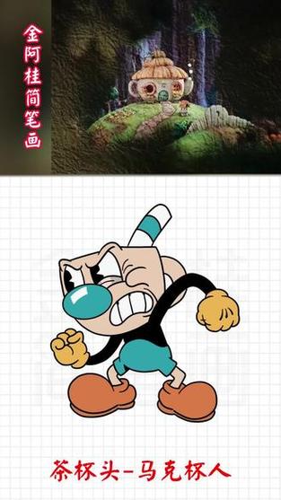 indiecross茶杯头怎么画