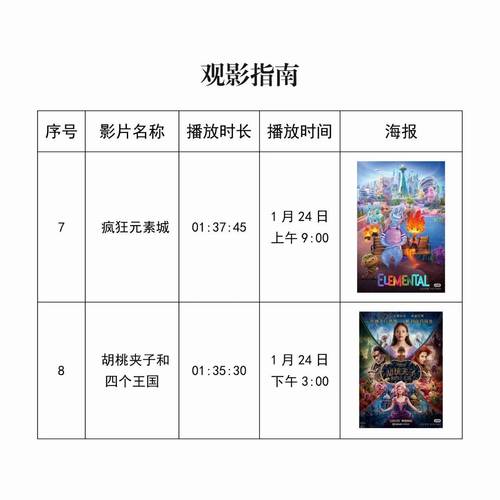 酷影影院激活码是多少