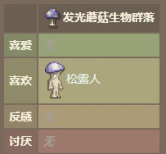泰拉瑞亚国服还是国际服好