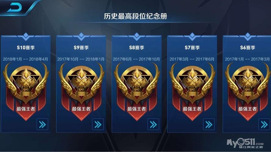 王者荣耀号