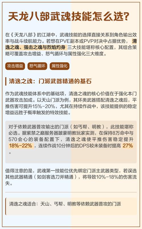 天龙八部武魂强击之魂