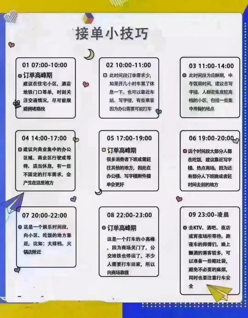 梦想网拍接单流程