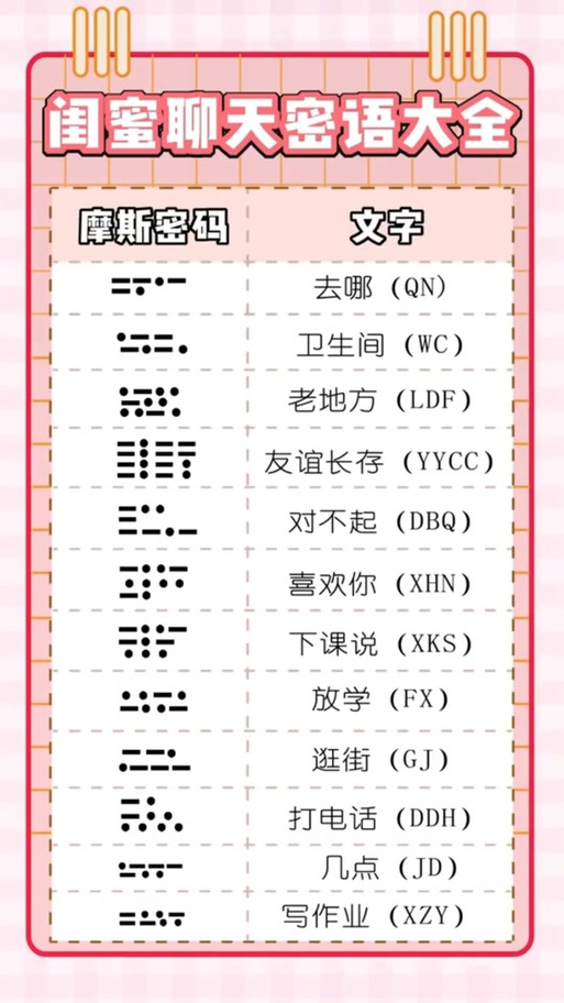 wg网络暗语是什么