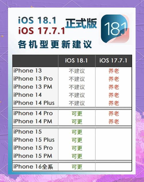 九.78.次元官方版最新版本更新内容
