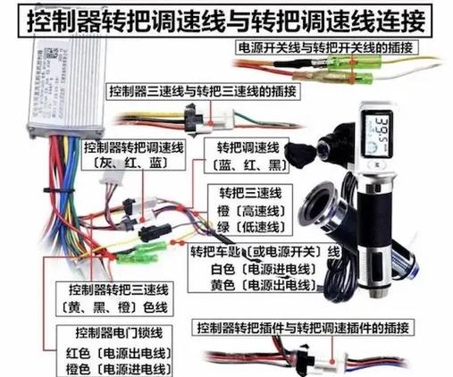电三轮控制器接线与车线接图解