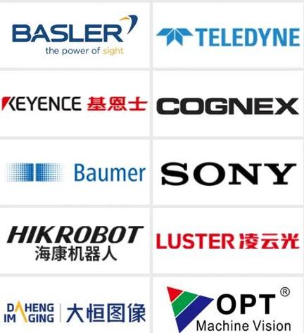 单反相机品牌排行榜前十名