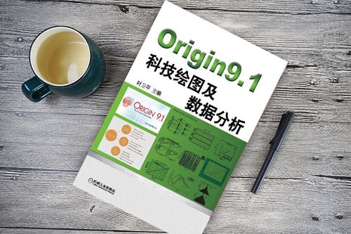 origin9.1