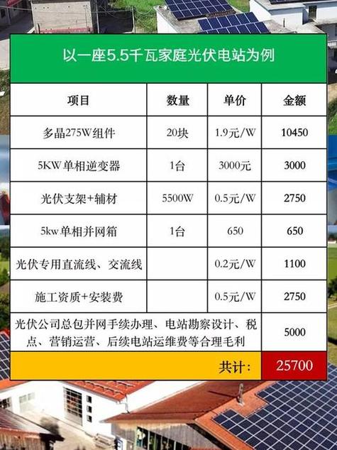 光伏发电100平方造价多少