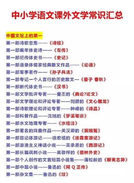小学必背常识1000题
