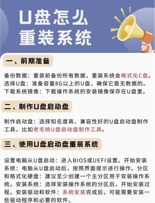 u盘装系统华硕按f几