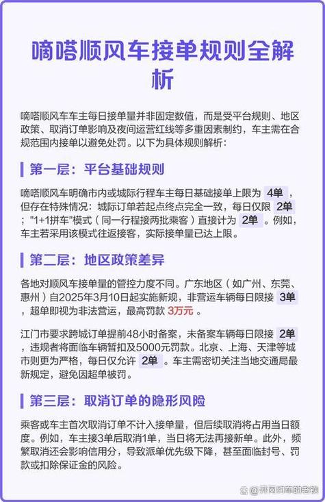 跑顺风车哪个平台最好