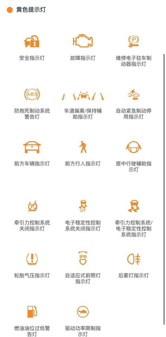 车eco指示灯亮是啥意思