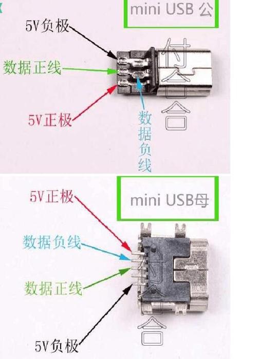 usb接线图解