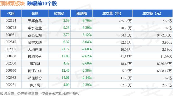 5日到期为啥不自动解除挂失