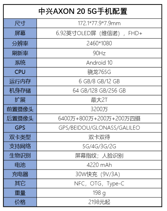 手机摄像头参数怎么看