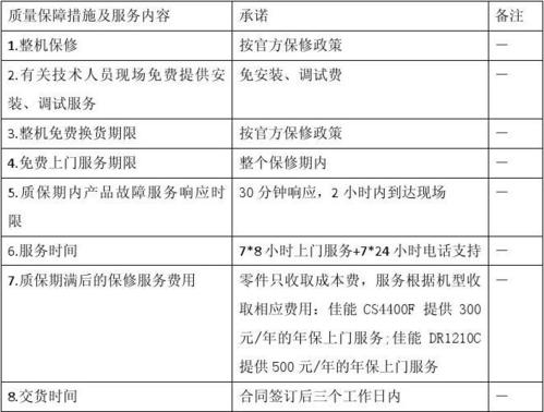 佳能复印机售后维修服务中心电话