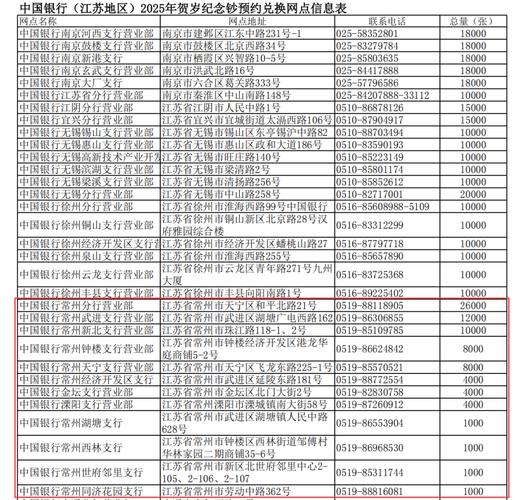 中国银行不需要更新身份证吗