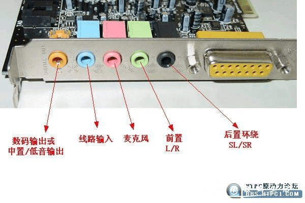 森然声卡怎么连接电脑