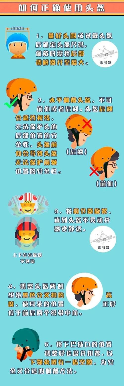 头盔的正确戴法