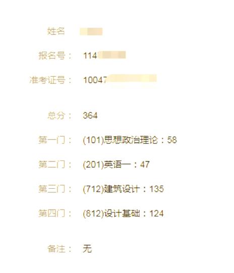 英语考研通过率