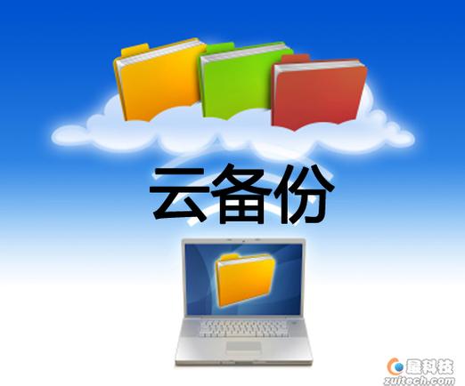 云备份下载