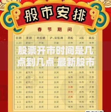 股票交易规则和时间