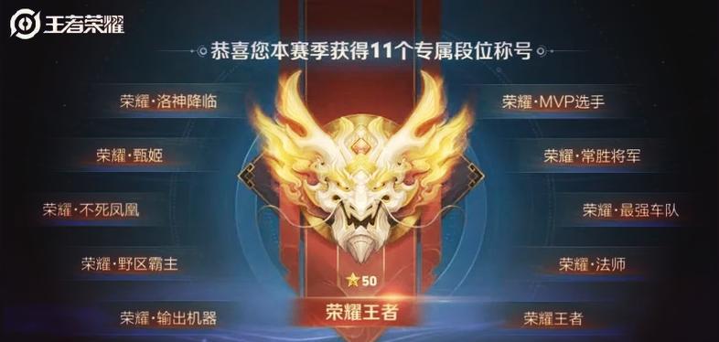 王者荣耀的荣耀称号